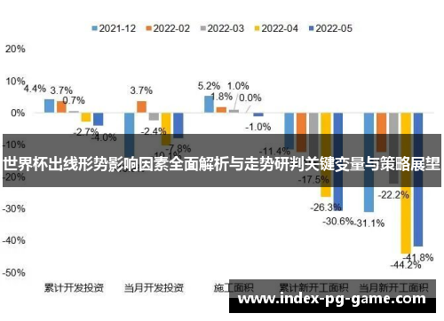 世界杯出线形势影响因素全面解析与走势研判关键变量与策略展望 世界杯出线形势影响因素全面解析与走势研判关键变量与策略展望