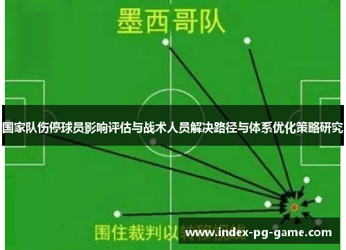 国家队伤停球员影响评估与战术人员解决路径与体系优化策略研究 国家队伤停球员影响评估与战术人员解决路径与体系优化策略研究